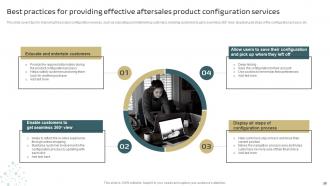 Conducting Successful Customer Reward Program Powerpoint Presentation Slides Designed Good