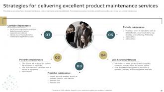 Conducting Successful Customer Reward Program Powerpoint Presentation Slides Colorful Good