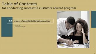 Conducting Successful Customer Reward Program Powerpoint Presentation Slides Attractive Good