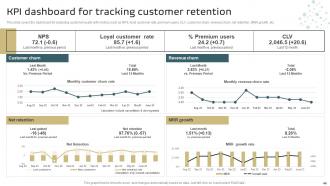 Conducting Successful Customer Reward Program Powerpoint Presentation Slides Adaptable Good