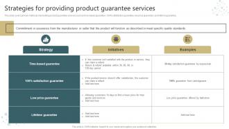 Conducting Successful Customer Strategies For Providing Product Guarantee Services