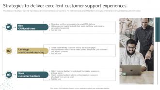 Conducting Successful Customer Strategies To Deliver Excellent Customer Support Experiences