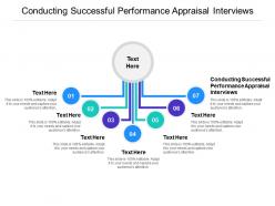 Conducting successful performance appraisal interviews ppt powerpoint presentation slide cpb