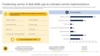 Conducting Survey To Find Skills Gap In Customer Service Customer Churn Analysis