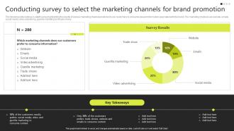 Conducting Survey To Select The Marketing Channels Brand Development Strategies To Strengthen