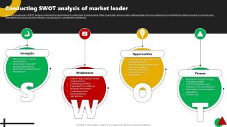 Conducting Swot Analysis Of Market Leader Corporate Leaders Strategy To Attain Market
