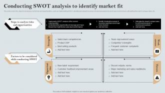 Conducting Swot Analysis To Identify Market Fit A Comprehensive Guide MKT SS V