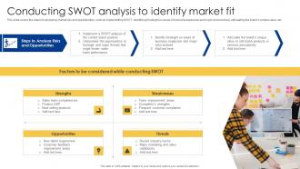 Conducting SWOT Analysis To Identify Market Fit Powerful Sales Tactics For Meeting MKT SS V
