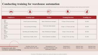 Conducting Training For Warehouse Automation Warehouse Optimization Strategies