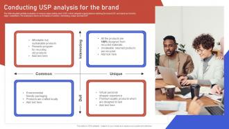 Conducting USP Analysis For The Brand Gaining Competitive Edge Strategy SS V