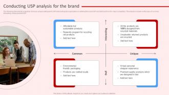 Conducting Usp Analysis For The Brand Introduction To Red Strategy SS V