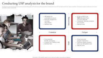 Conducting Usp Analysis For The Brand Red Ocean Strategy Beating The Intense Competition