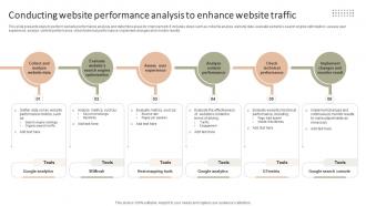 Conducting Website Performance Analysis Improving Client Experience And Sales Strategy SS V