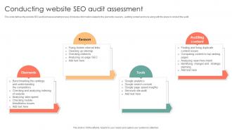 Conducting Website SEO Audit Assessment