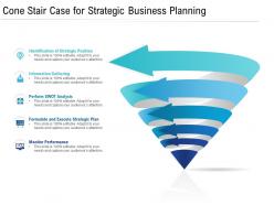 Cone stair case for strategic business planning