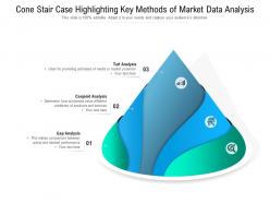Cone stair case highlighting key methods of market data analysis
