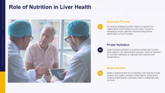 Confabulation In Cirrhosis PPT Outline ACP Professionally Editable