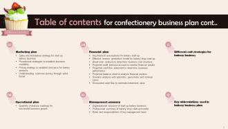 Confectionery Business Plan Powerpoint Presentation Slides Idea Pre-designed