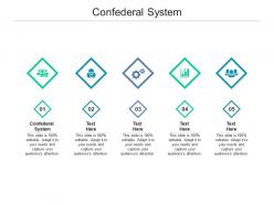 Confederal system ppt powerpoint presentation gallery ideas cpb