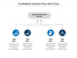 Confederal system pros and cons ppt powerpoint presentation slides good cpb