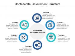 Confederate government structure ppt powerpoint presentation slides inspiration cpb