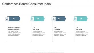 Conference Board Consumer Index In Powerpoint And Google Slides Cpb