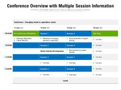 Conference overview with multiple session information
