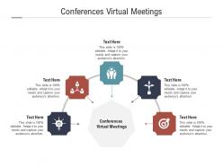 Conferences virtual meetings ppt powerpoint presentation model good cpb