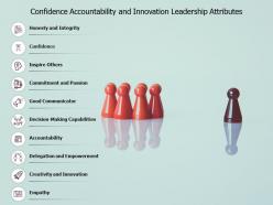 Confidence accountability and innovation leadership attributes