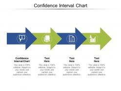 Confidence interval chart ppt powerpoint presentation graphics cpb