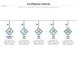 Confidence interval ppt powerpoint presentation professional show cpb