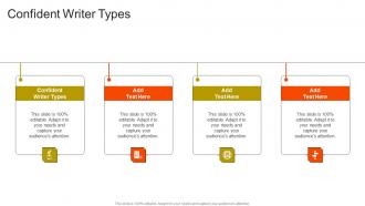 Confident Writer Types In Powerpoint And Google Slides Cpb