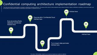 Confidential Cloud Computing Confidential Computing Architecture Implementation Roadmap