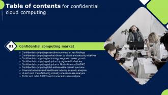 Confidential Cloud Computing For Table Of Contents Ppt Slides Infographic Template
