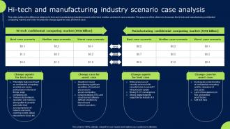 Confidential Cloud Computing Hi Tech And Manufacturing Industry Scenario Case Analysis