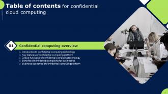 Confidential Cloud Computing Powerpoint Presentation Slides Idea Analytical