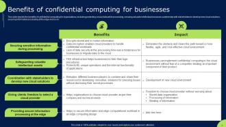 Confidential Cloud Computing Powerpoint Presentation Slides Best Analytical