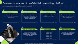Confidential Cloud Computing Powerpoint Presentation Slides Good Analytical