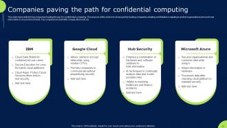 Confidential Cloud Computing Powerpoint Presentation Slides Adaptable Professionally