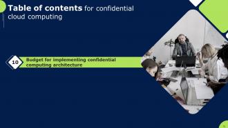 Confidential Cloud Computing Powerpoint Presentation Slides Slides Multipurpose
