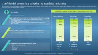 Confidential Computing Adoption By Regulated Industries Confidential Computing Hardware