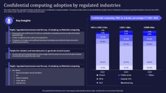 Confidential Computing Adoption By Regulated Industries Ppt Slides Example