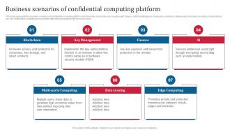 Confidential Computing Consortium Business Scenarios Of Confidential Computing Platform