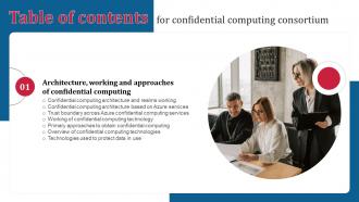 Confidential Computing Consortium For Table Of Contents Ppt Icon Graphics Pictures