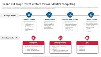 Confidential Computing Consortium In And Out Scope Threat Vectors For Confidential Computing