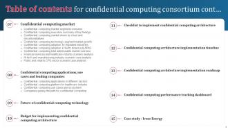 Confidential Computing Consortium Powerpoint Presentation Slides Visual Best