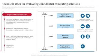 Confidential Computing Consortium Technical Stack For Evaluating Confidential Computing Solutions