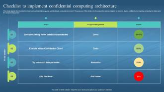 Confidential Computing Hardware Checklist To Implement Confidential Computing