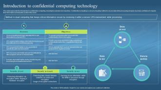 Confidential Computing Hardware Introduction To Confidential Computing Technology