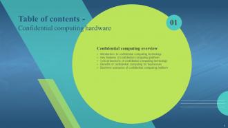 Confidential Computing Hardware Powerpoint Presentation Slides Aesthatic Analytical
